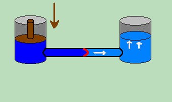 Capacitor +