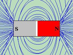 Magnet and Filings