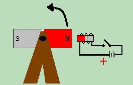 Motor 1