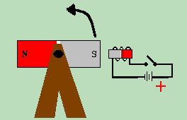 Motor 2