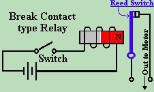 Break Contact Relay