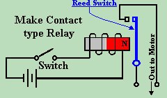 Make Contact Relay