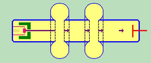 Basic 2 Cavity Klystron